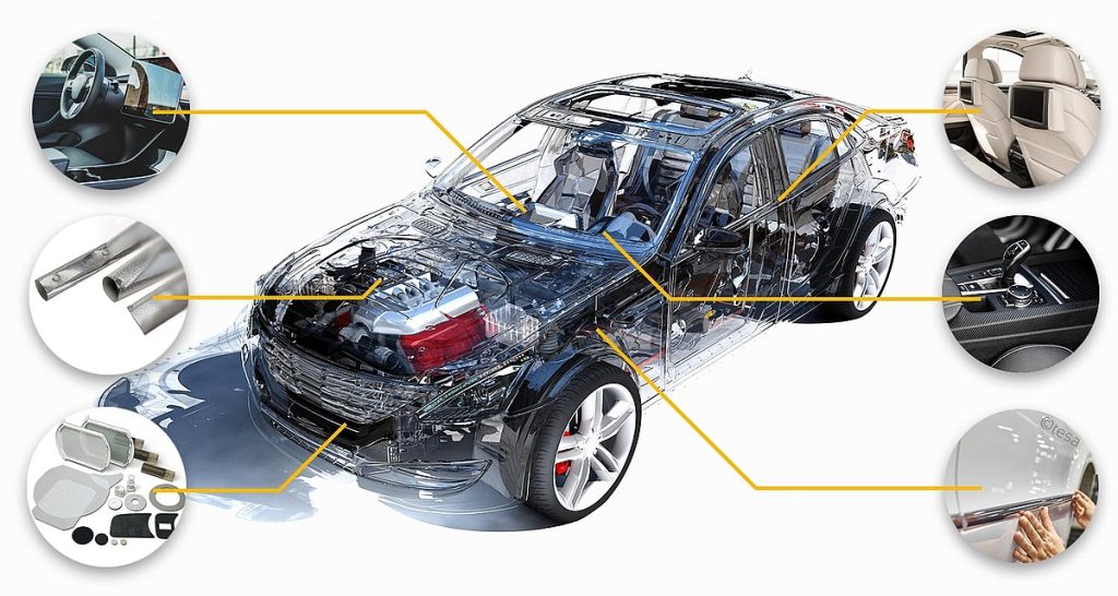 Metal Casting in the Automotive Industry: Key Applications 9 Metal Casting in the Automotive Industry